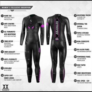 New Synergy Full Sleeve Endorphin Women’s Wetsuit size W1